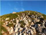 Rudno polje - Viševnik